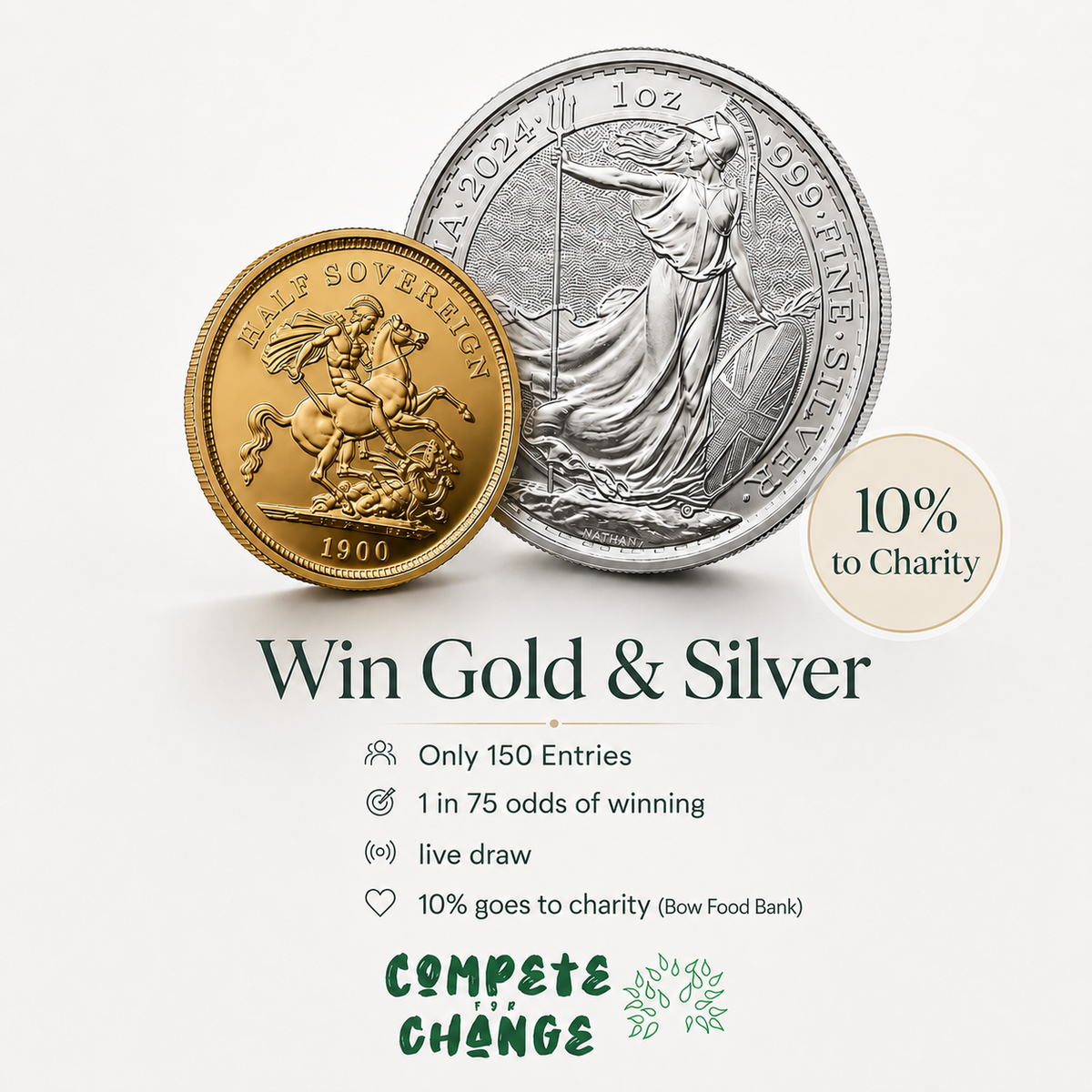 Half Gold Sovereign & 1oz Silver Britannia | Only 150 Entries | 1 in 75 Odds featured image