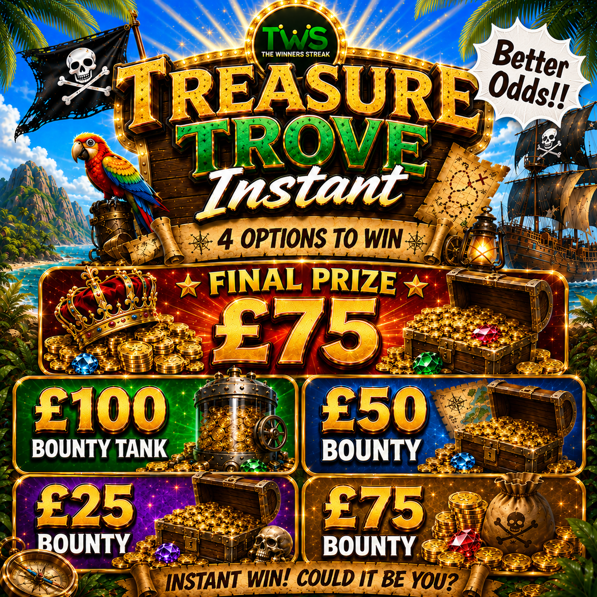 Treasure Trove Instant - 11/05/2026 featured image