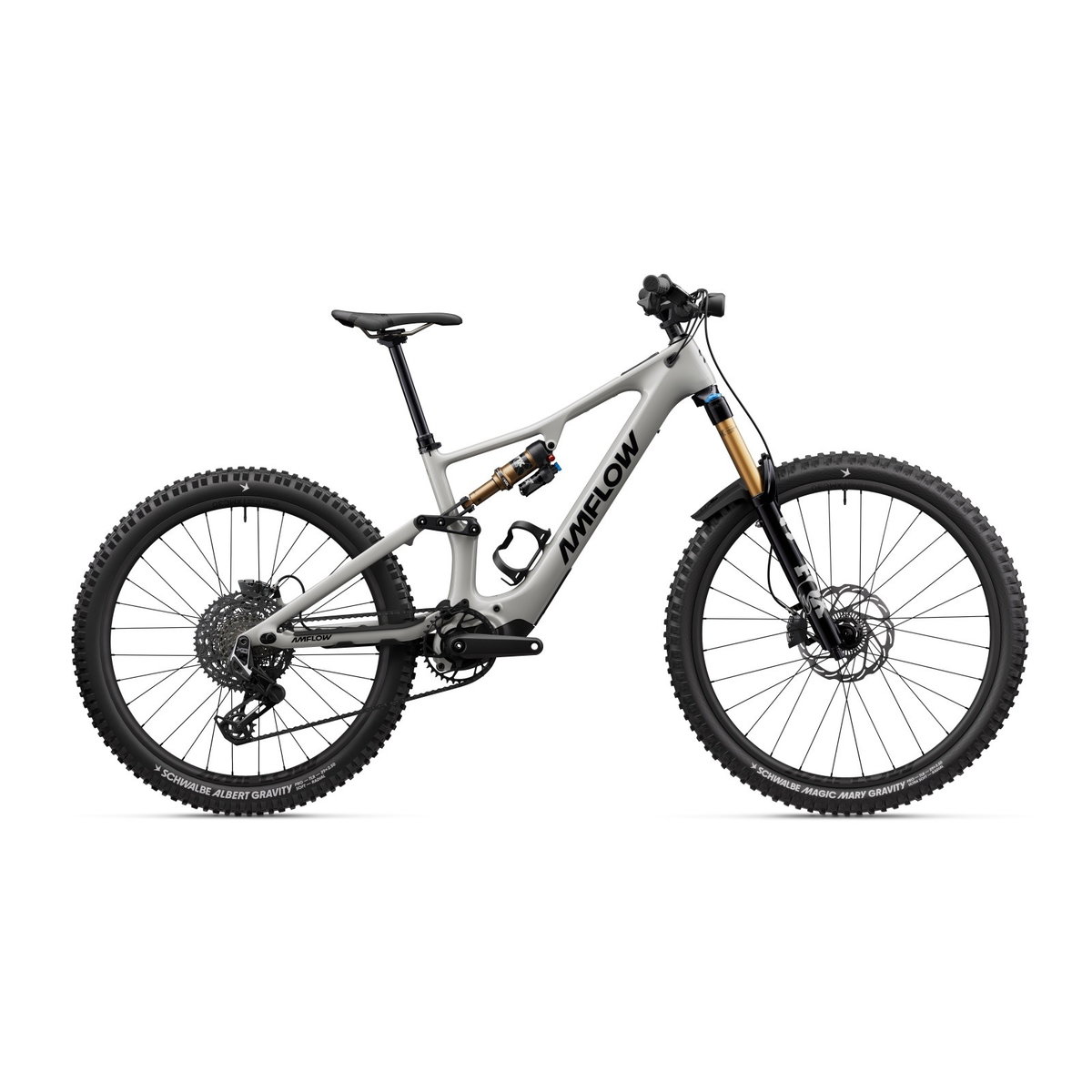 Amflow Px Pro (M2s)